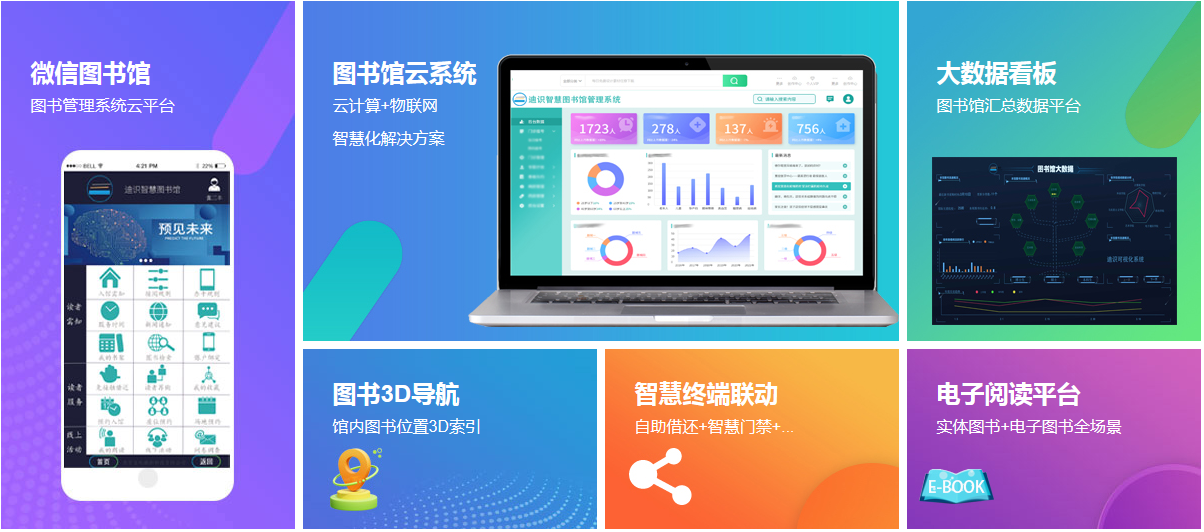 智慧图书馆自动借书机多少钱一台,自动借还书机工作原理【图书管理系统软件】